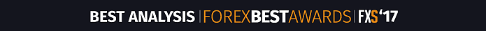 Best Analysis