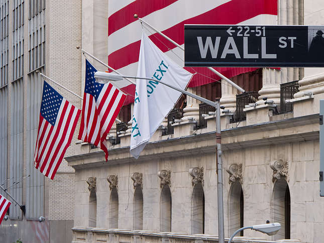Major market cycles aligning with key price targets
